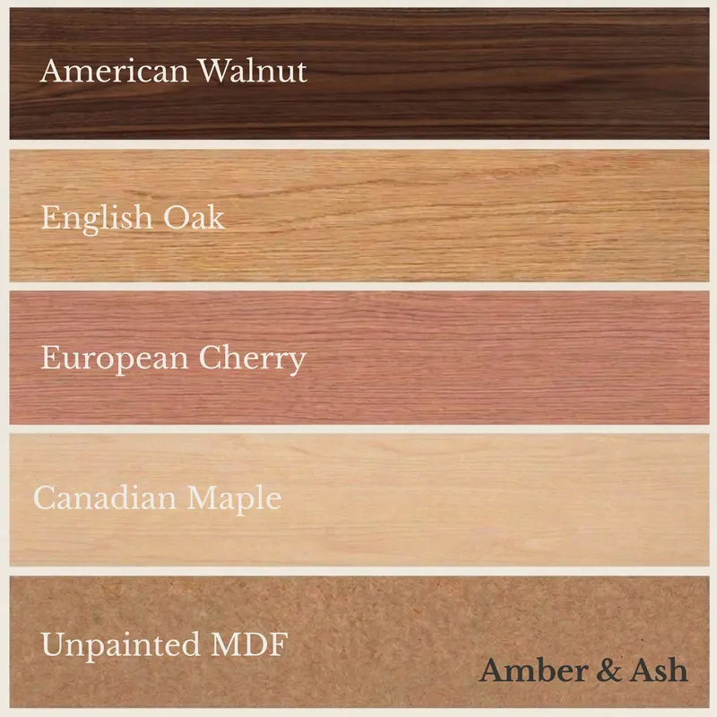 Swatches of American walnut, English oak, European cherry and Canadian maple veneer and unpainted MDF
